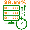 99.99% Uptime Guarantee
